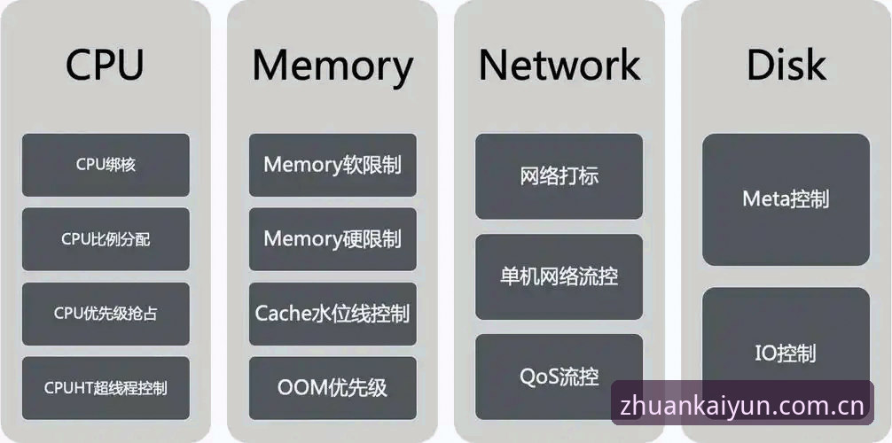 开云体育CN客户端下载安全吗 3个数据维度告诉你:开云体育CN客户端下载到底安不安全
